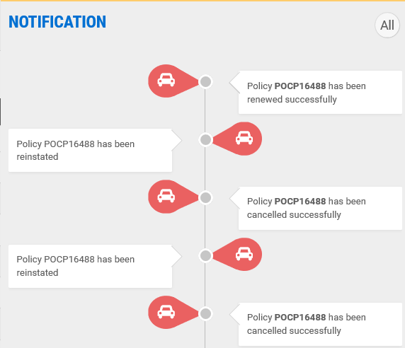 Notifications